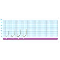 OWNER Крючок Straw Hook w/eye brown №8 13шт